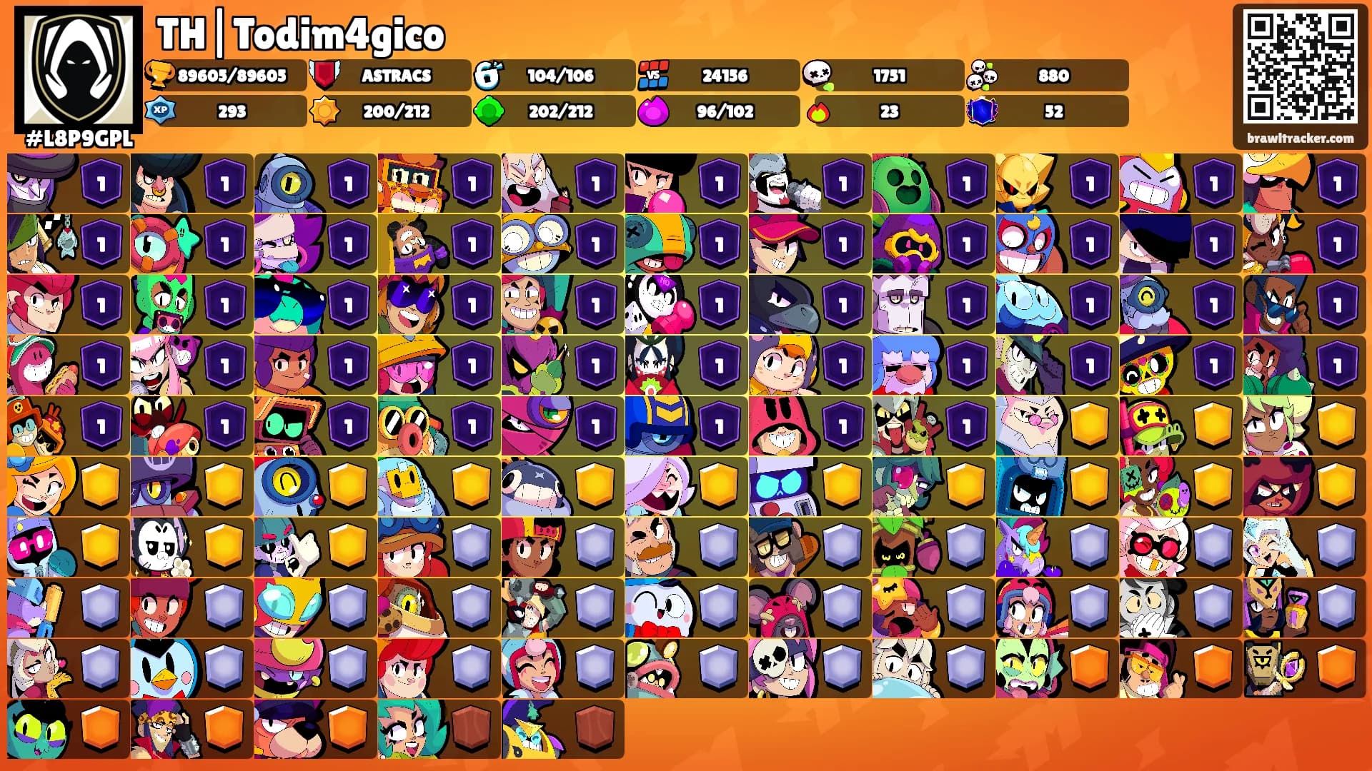 TH|Todim4gico's Ranks