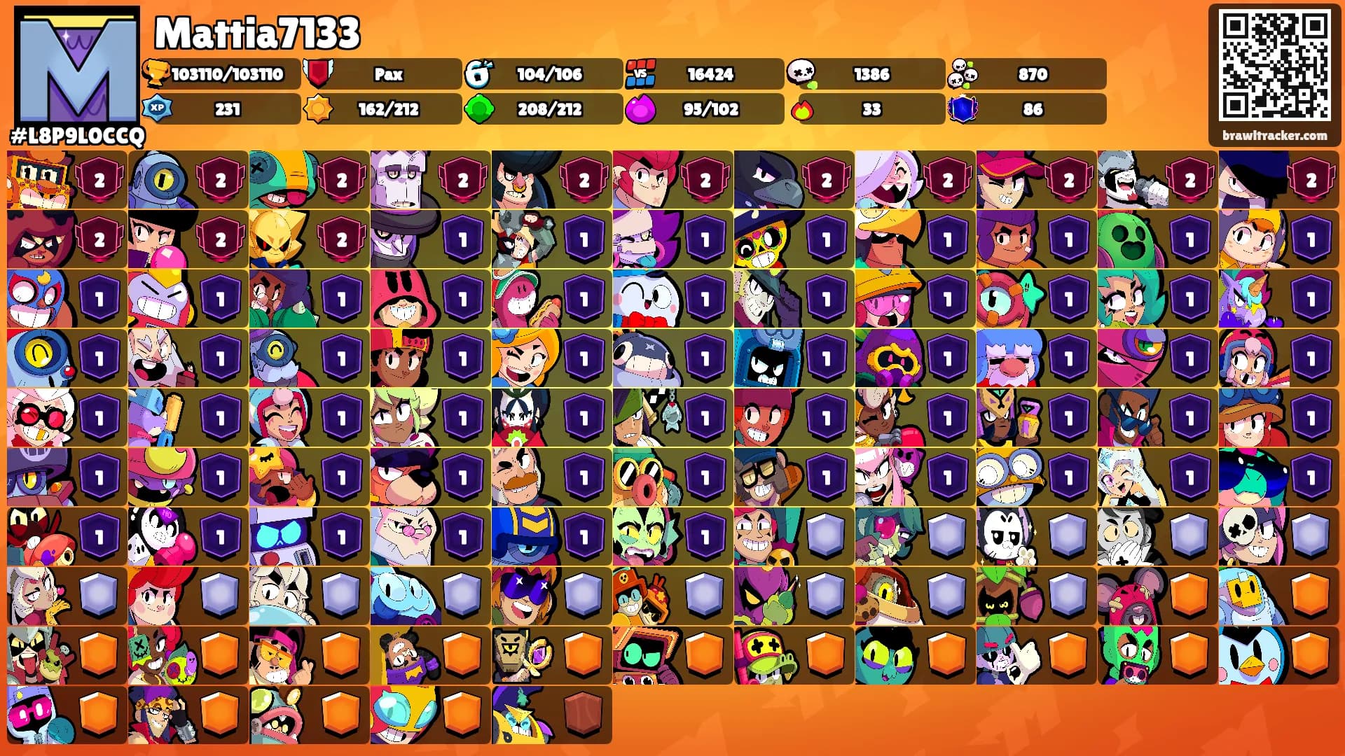 Mattia7133's Ranks