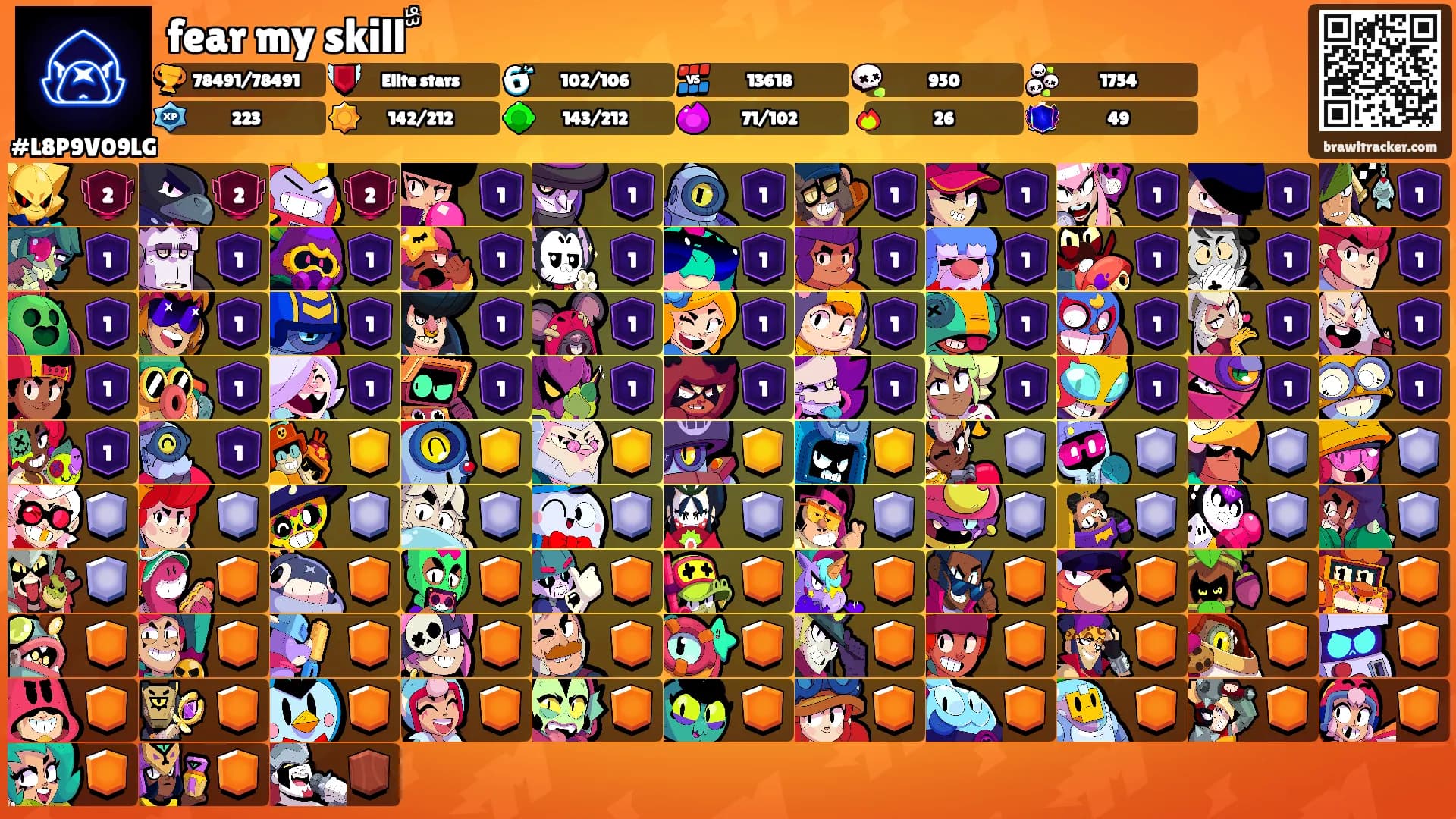 fear my skillﱞ's Ranks
