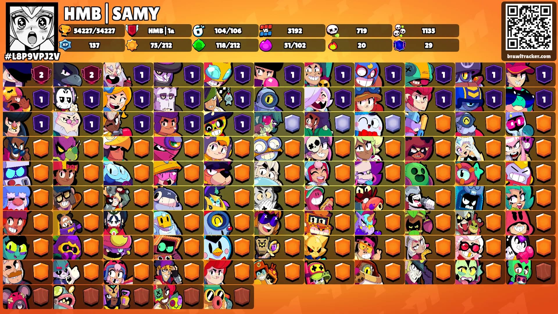 HMB|SAMY's Ranks