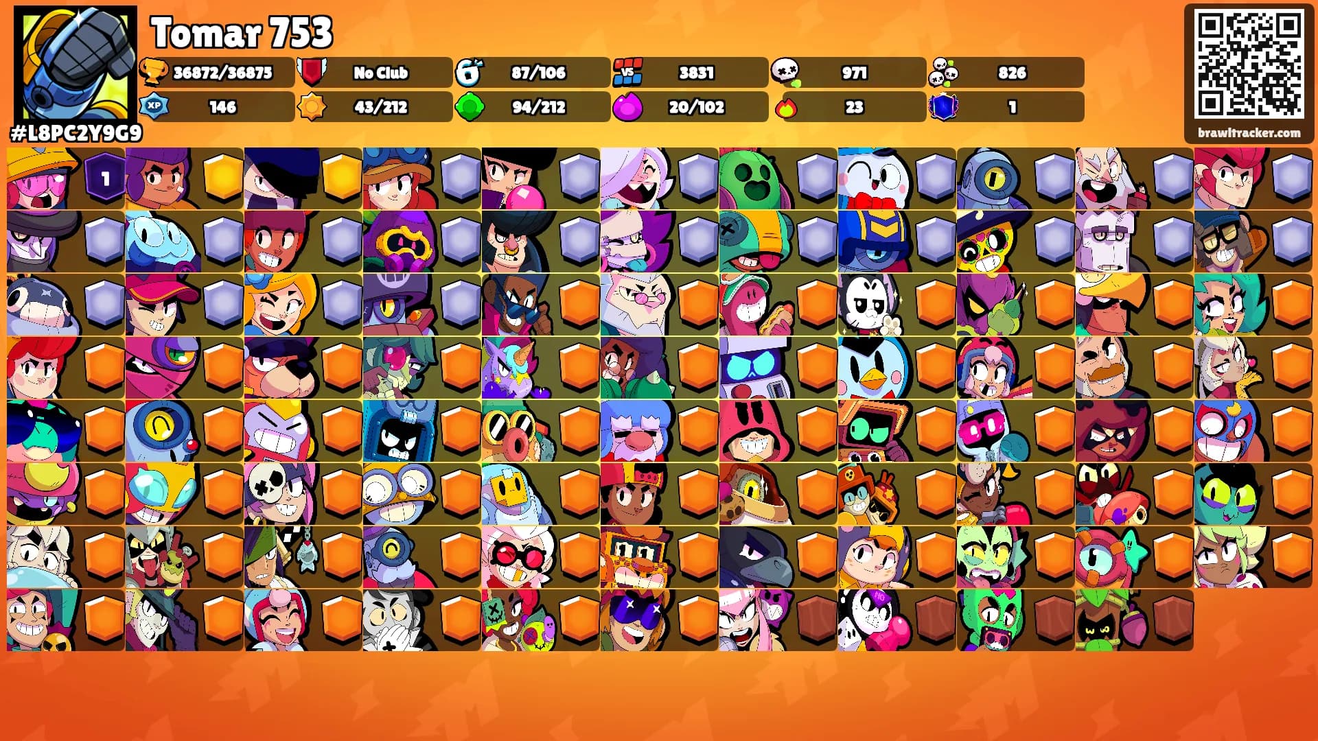 Tomar 753's Ranks