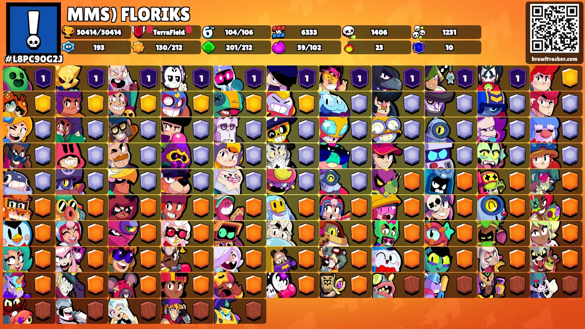 MMS) FLORIKS's Ranks