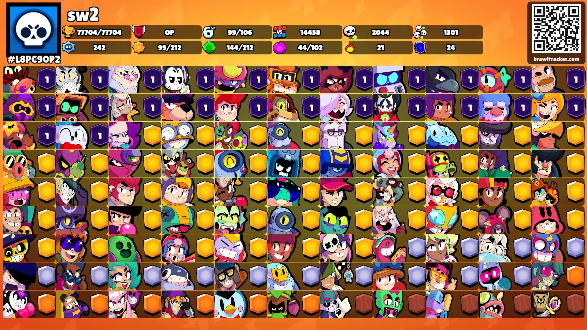 sw2's Ranks