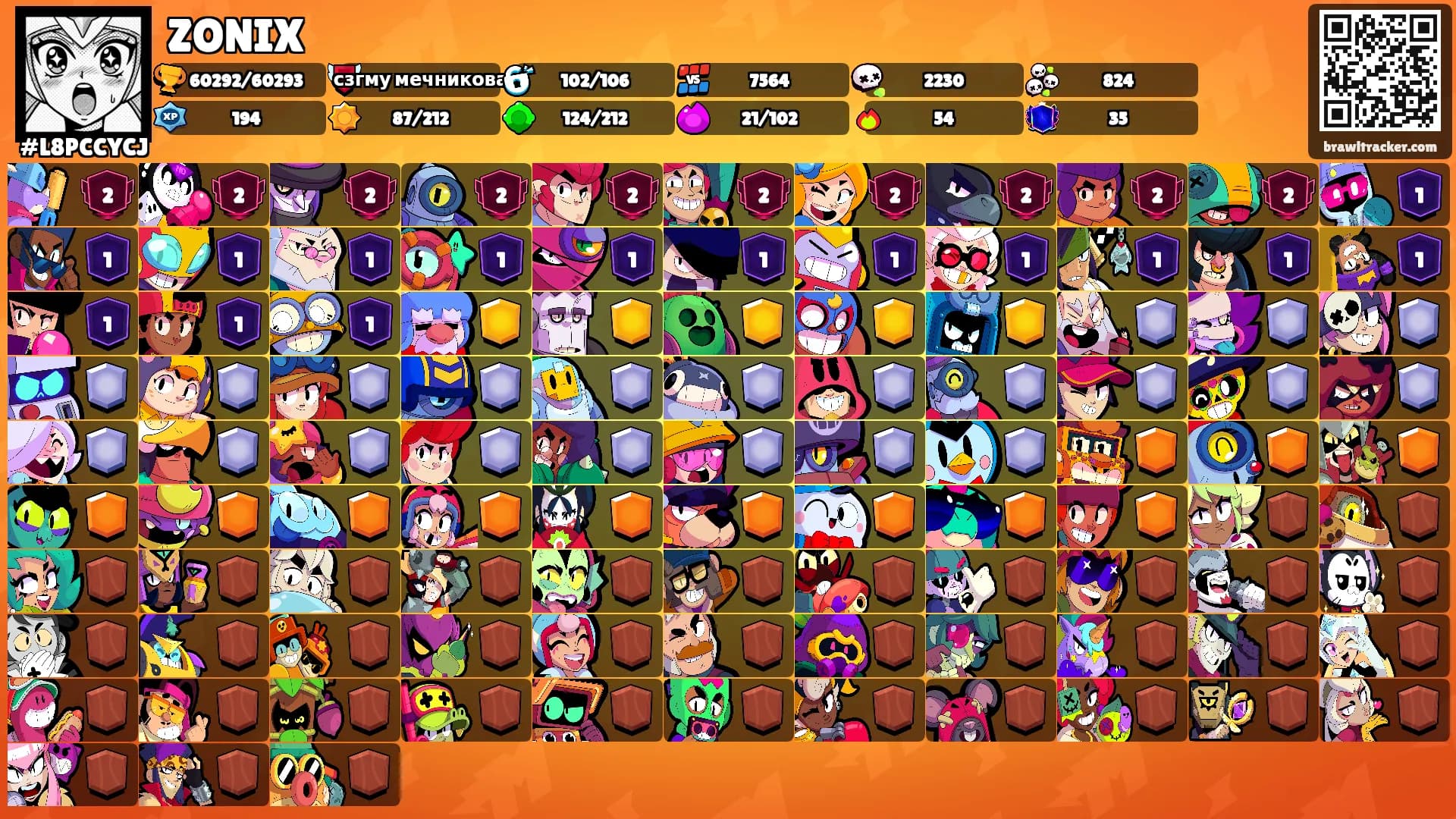 ZONIX's Ranks