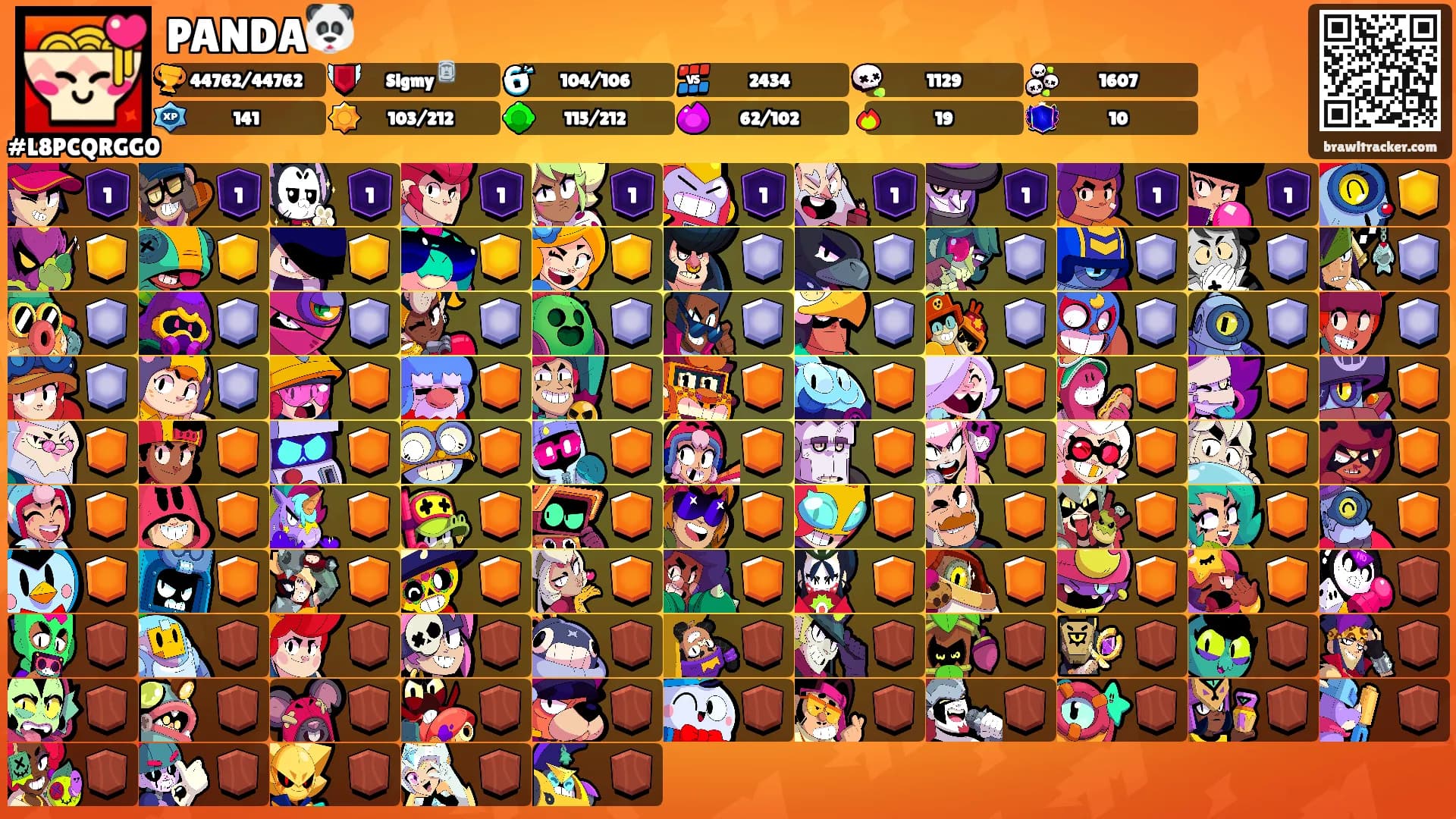 PANDA🐼's Ranks