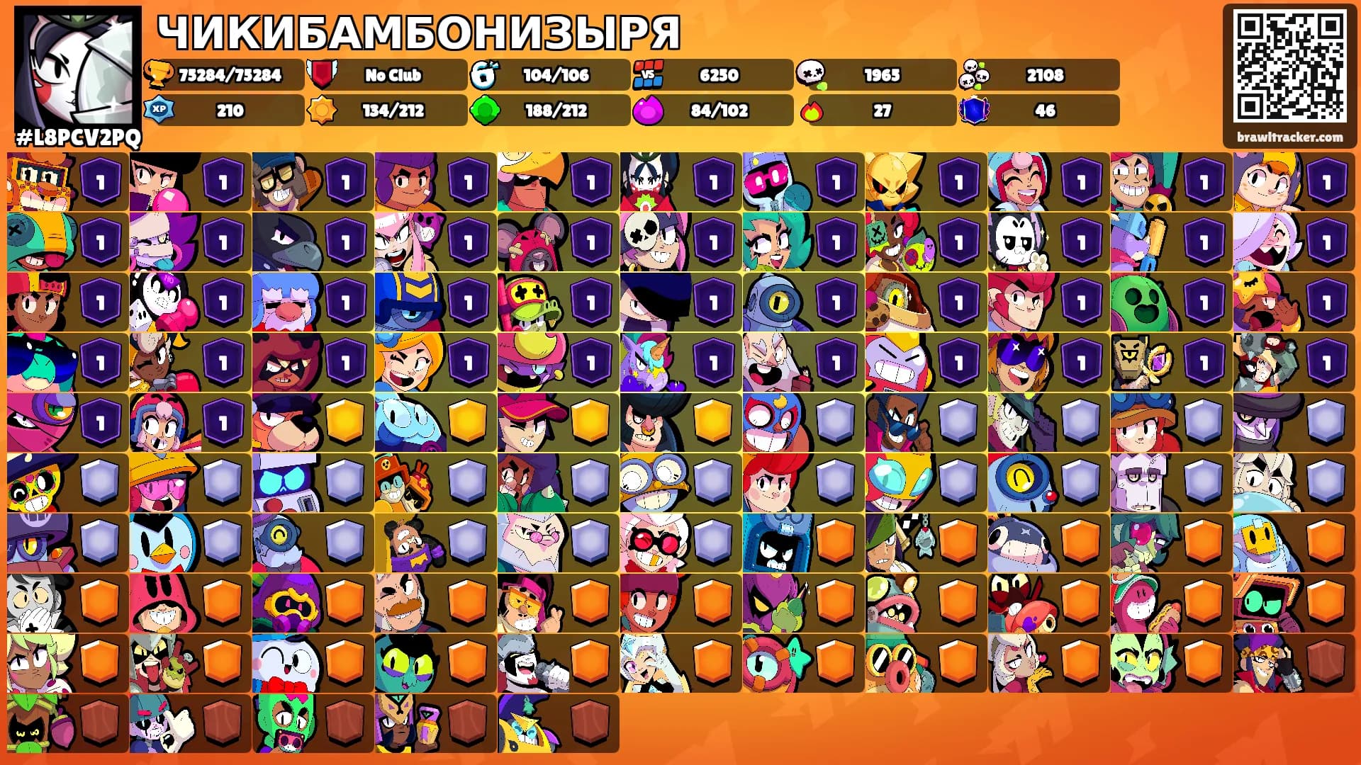 ЧИКИБАМБОНИЗЫРЯ's Ranks