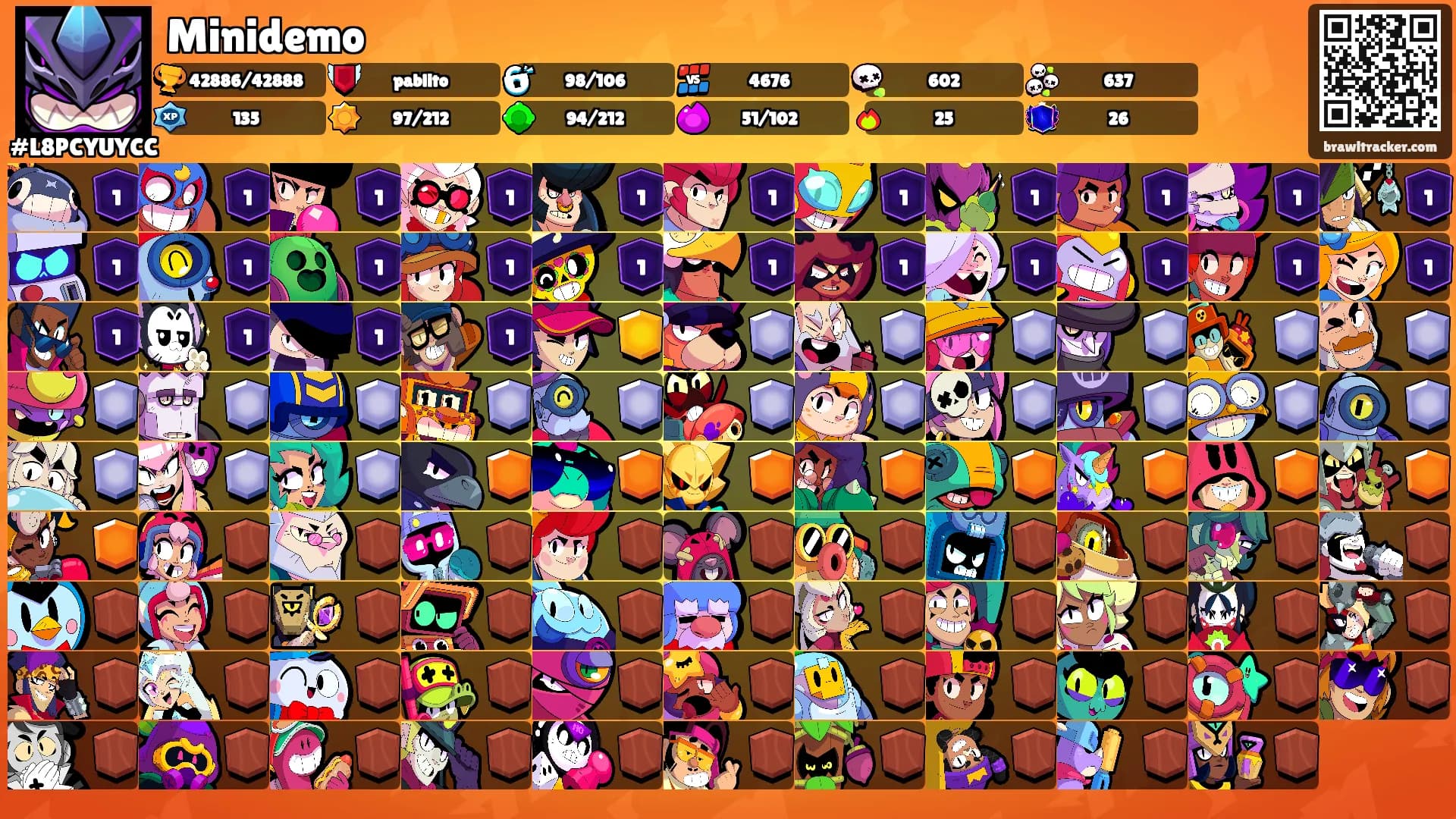 Minidemo's Ranks