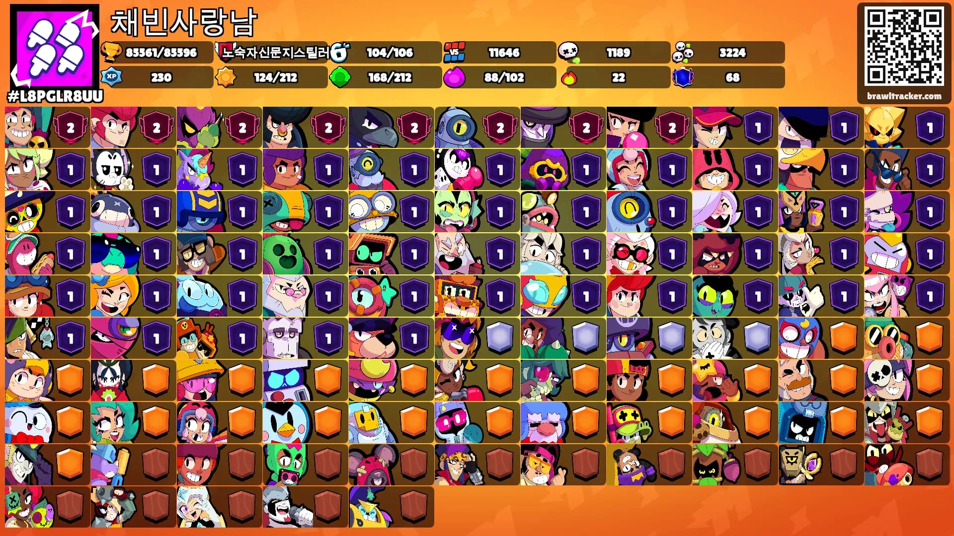 채빈사랑남's Ranks
