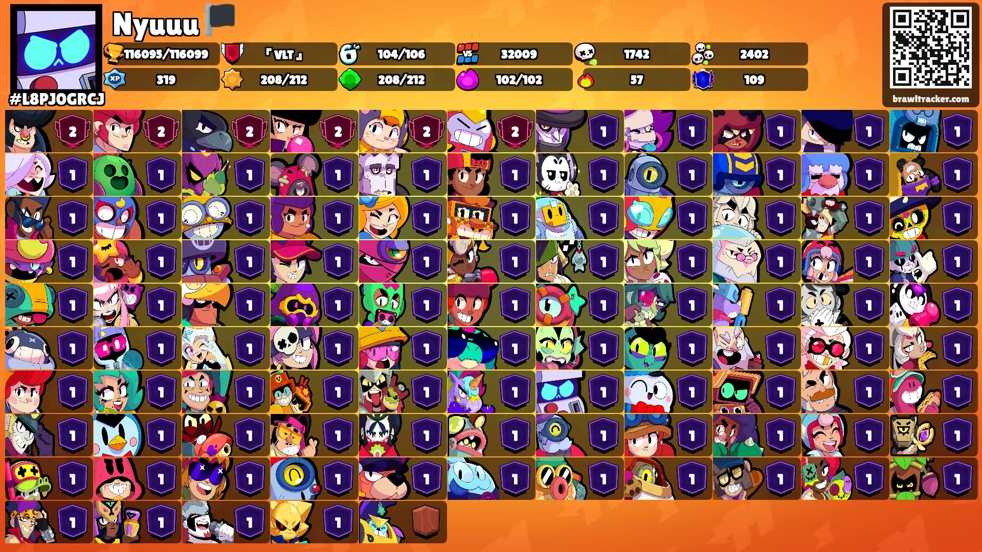 Nyuuu 🏴's Ranks