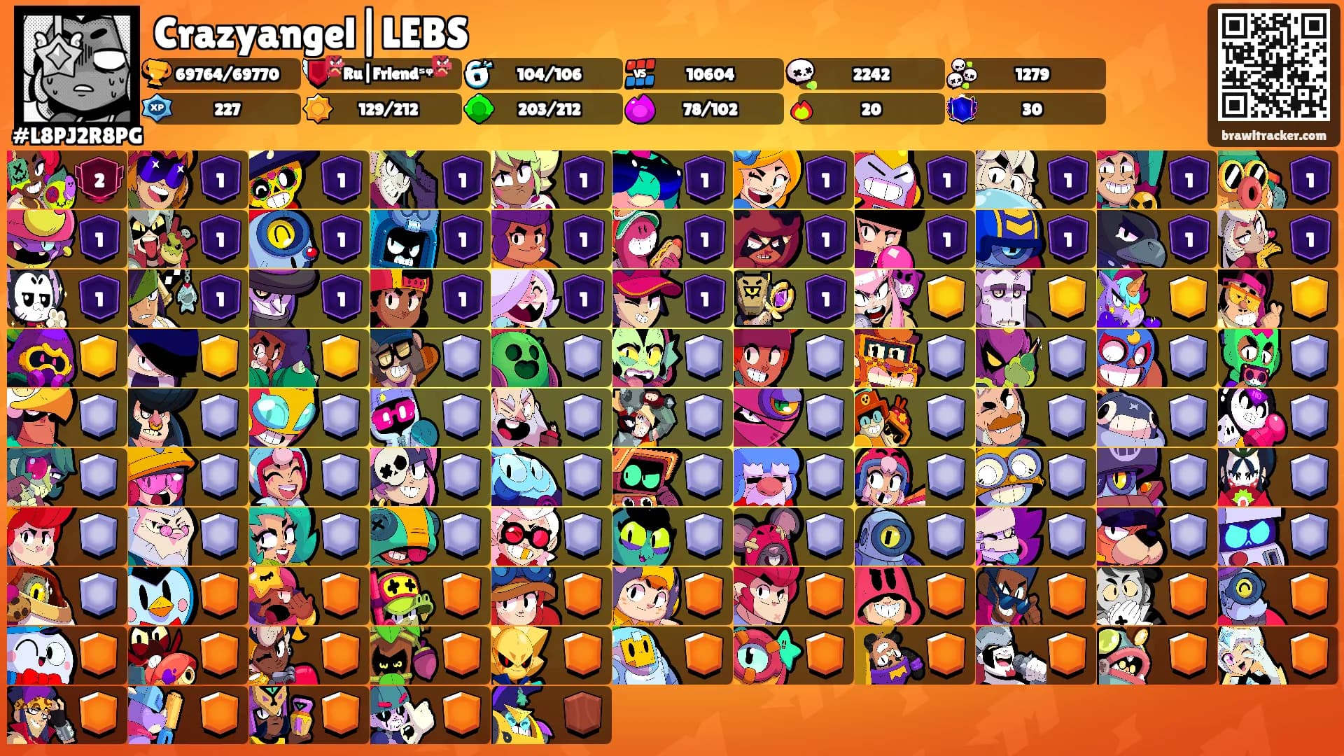 Crazyangel|LEBS's Ranks
