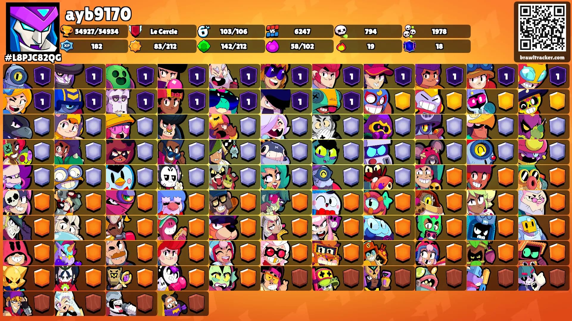 ayb9170's Ranks