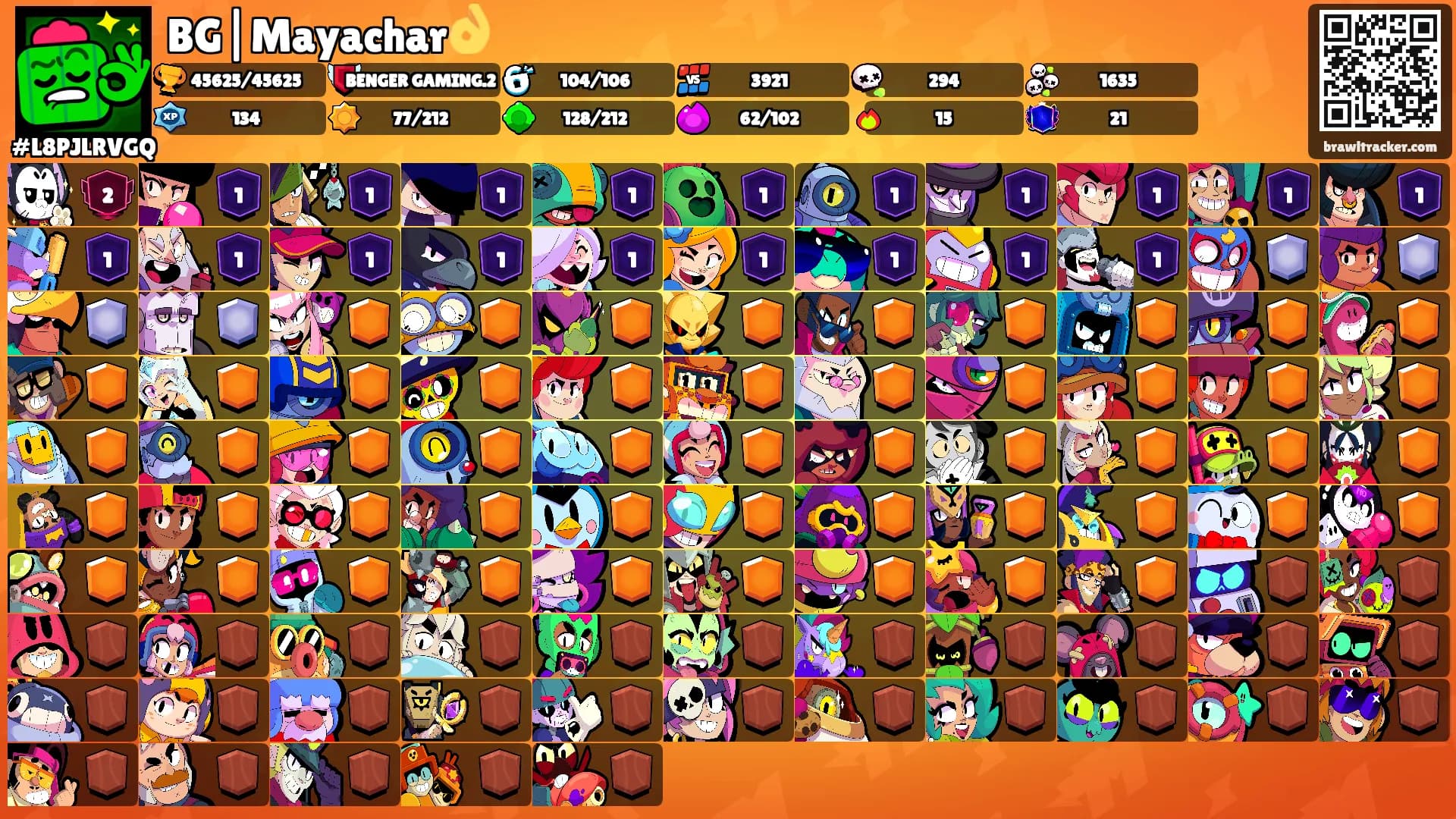 BG|Mayachar👌's Ranks