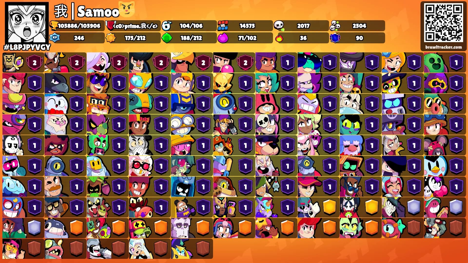 我|Samoo😼's Ranks