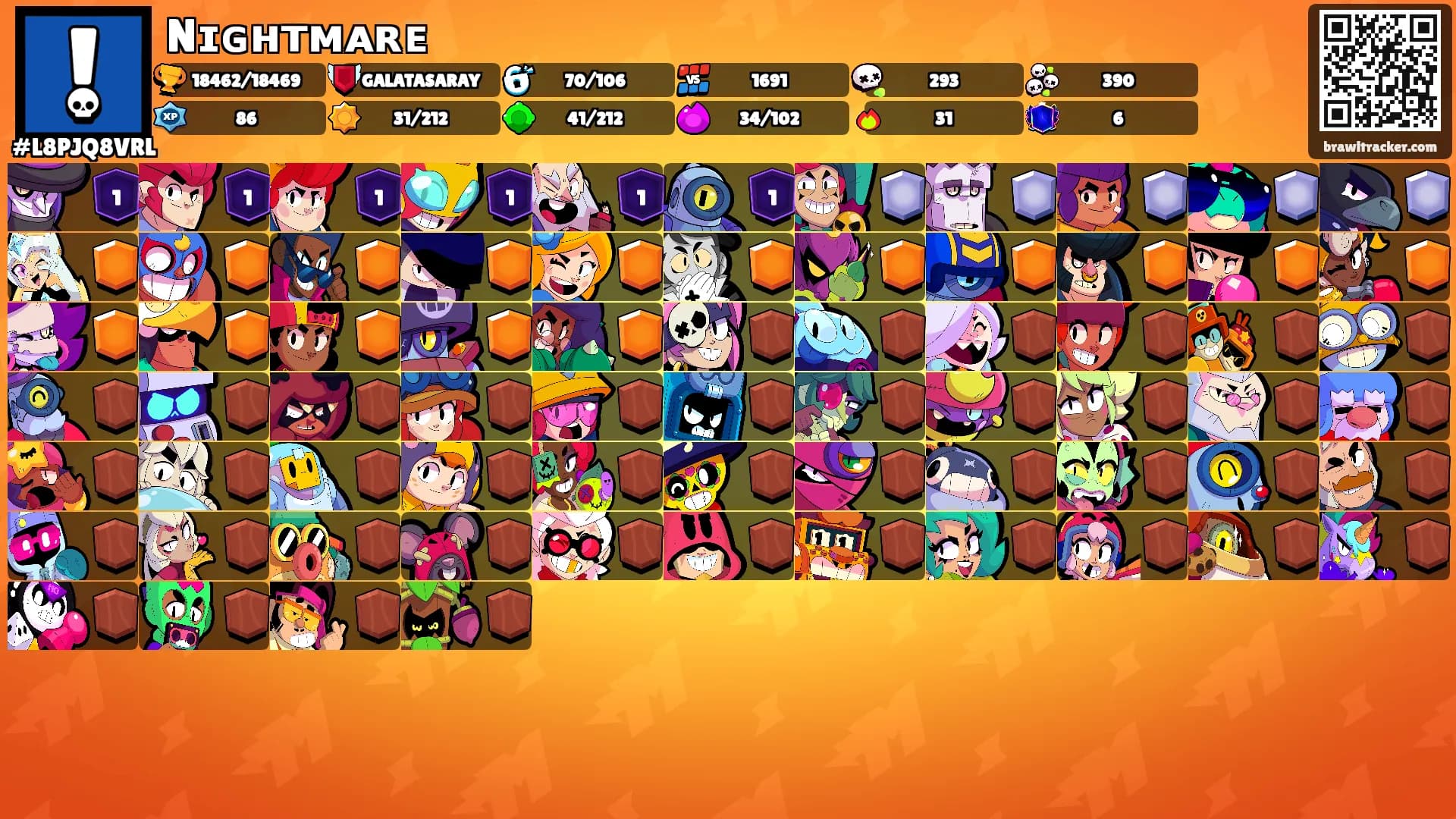 Nɪɢʜᴛᴍᴀʀᴇ's Ranks