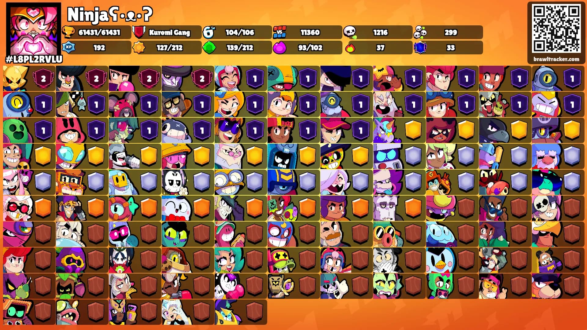 Ninjaʕ•ᴥ•ʔ's Ranks