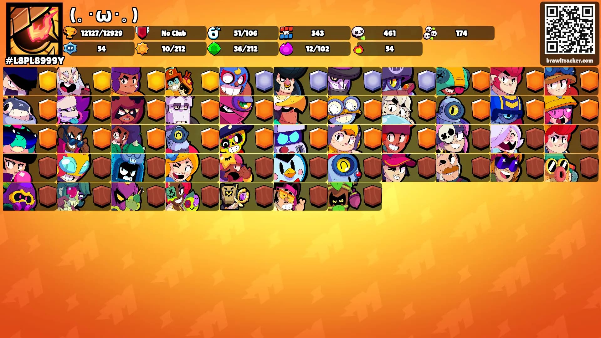 (｡･ω･｡)'s Ranks