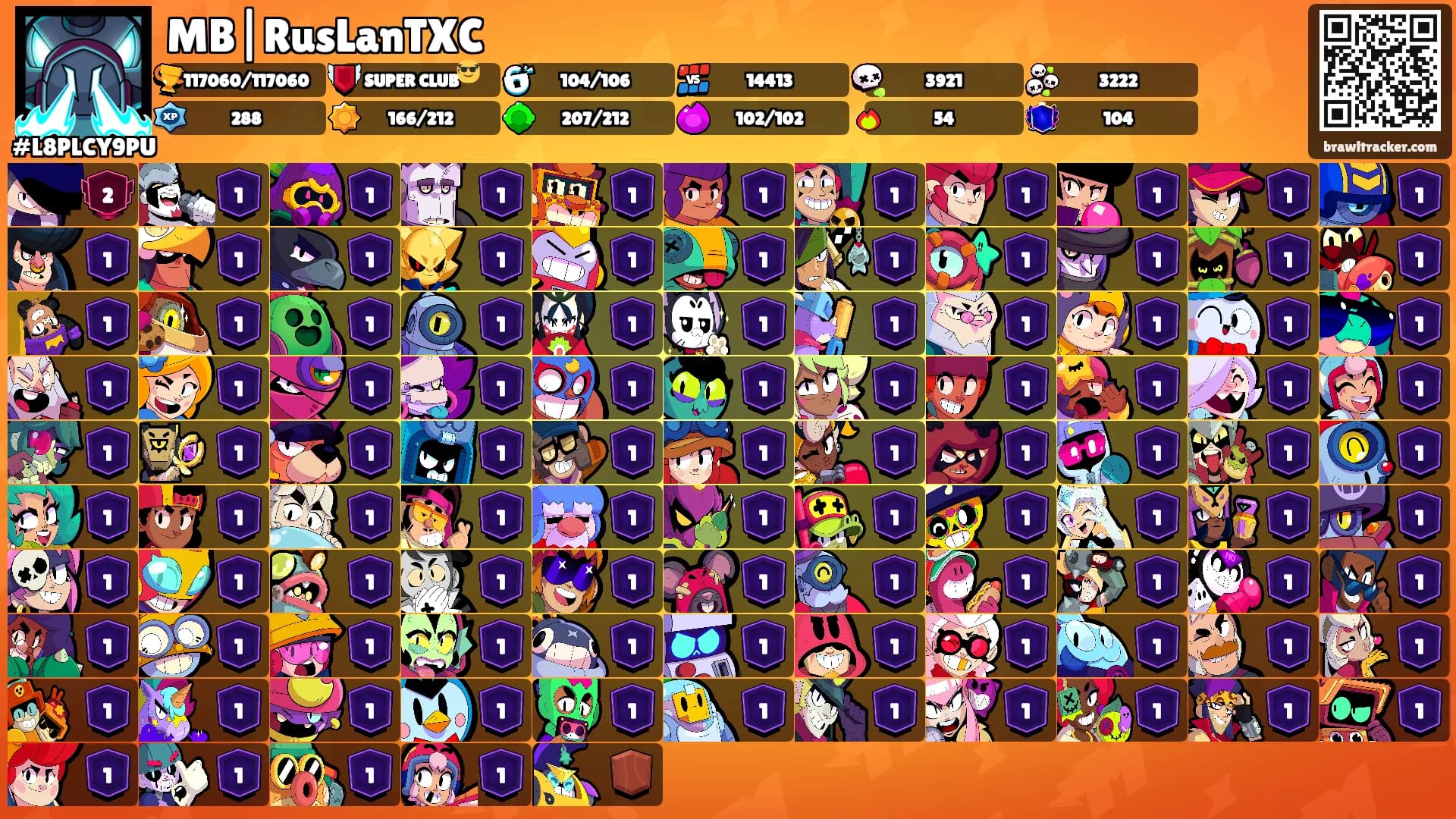 MB|RusLanTXC's Ranks