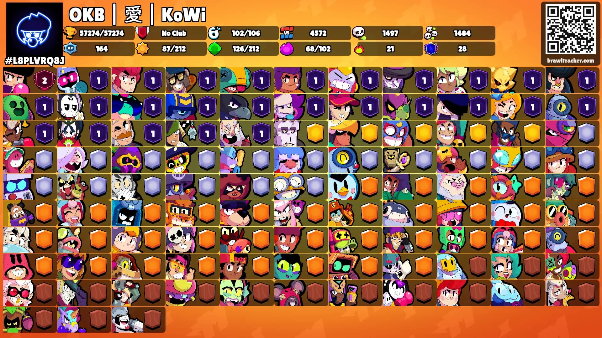 OKB | 愛 | KoWi's Ranks