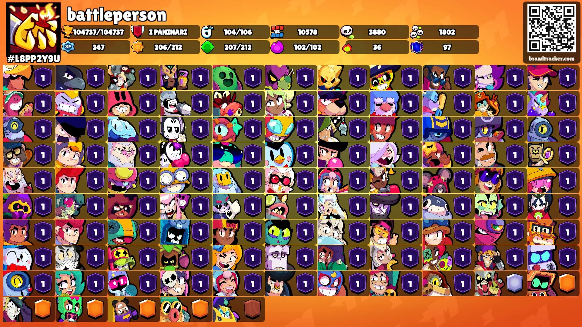 battleperson's Ranks