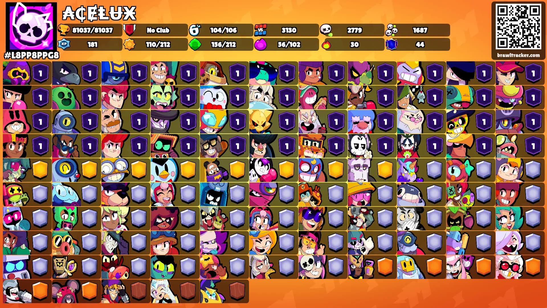 ₳₵ɆⱠɄӾ's Ranks