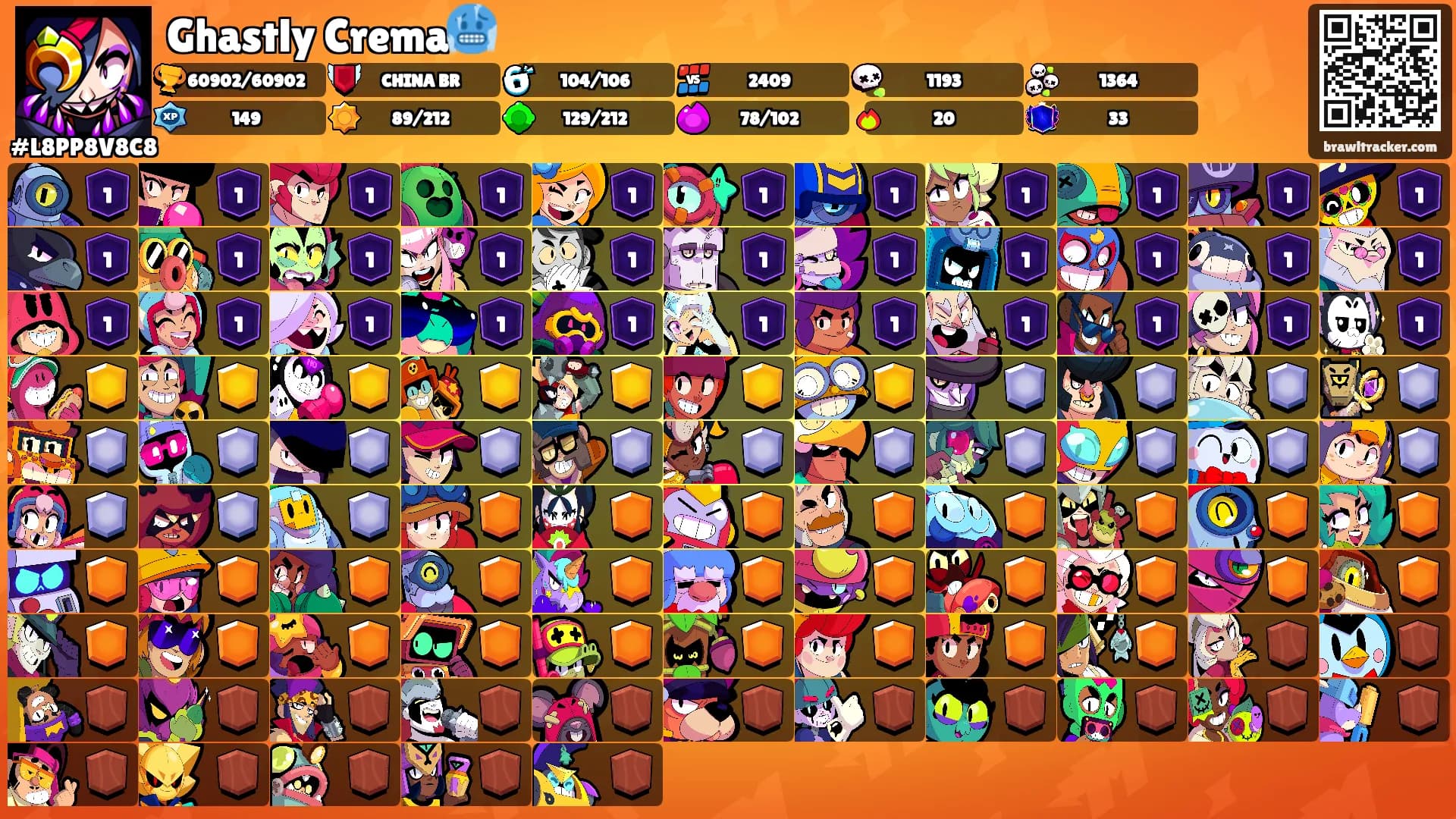 Ghastly Crema🥶's Ranks