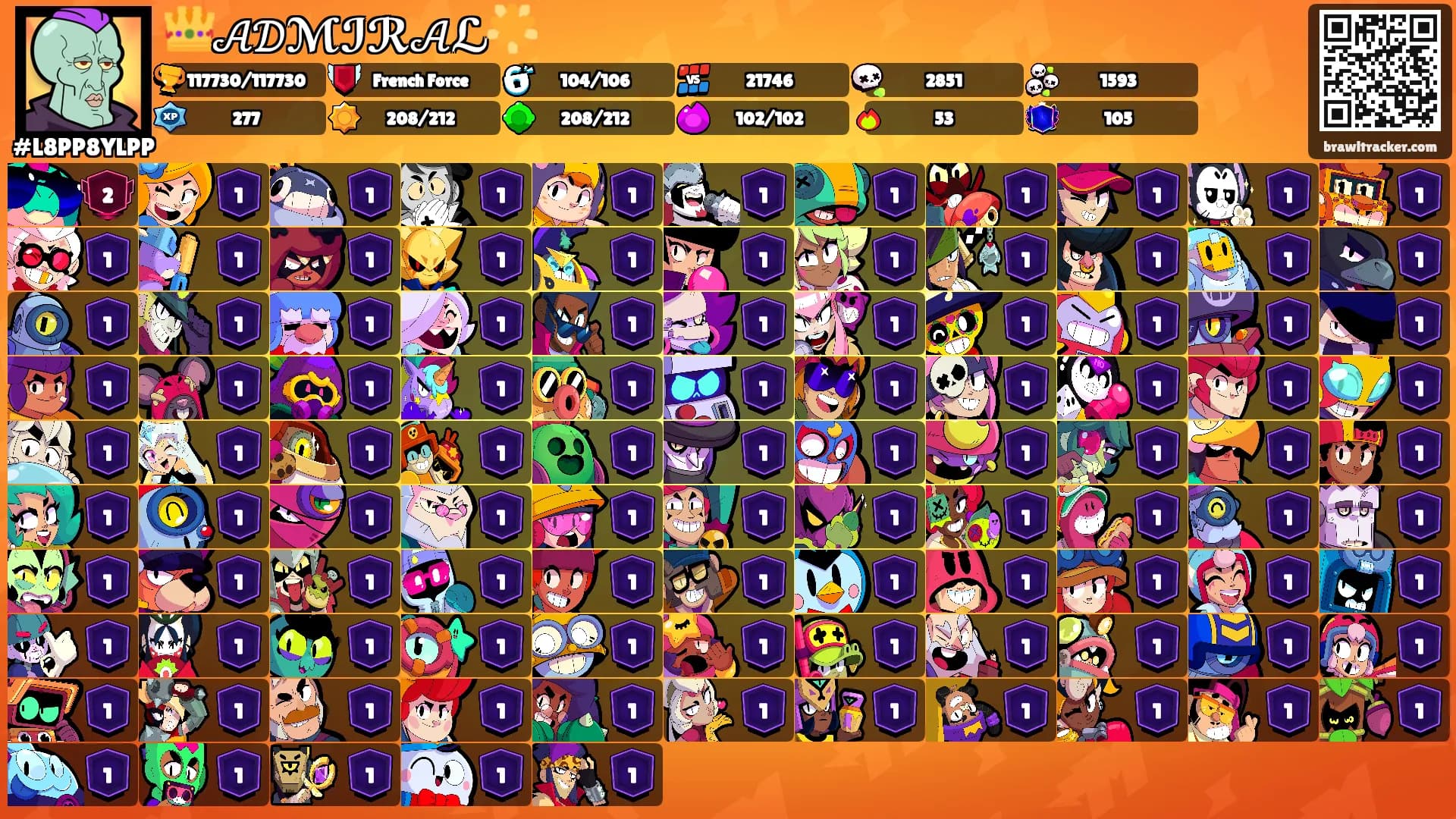 👑𝒜𝒟ℳℐℛ𝒜ℒ🌟's Ranks