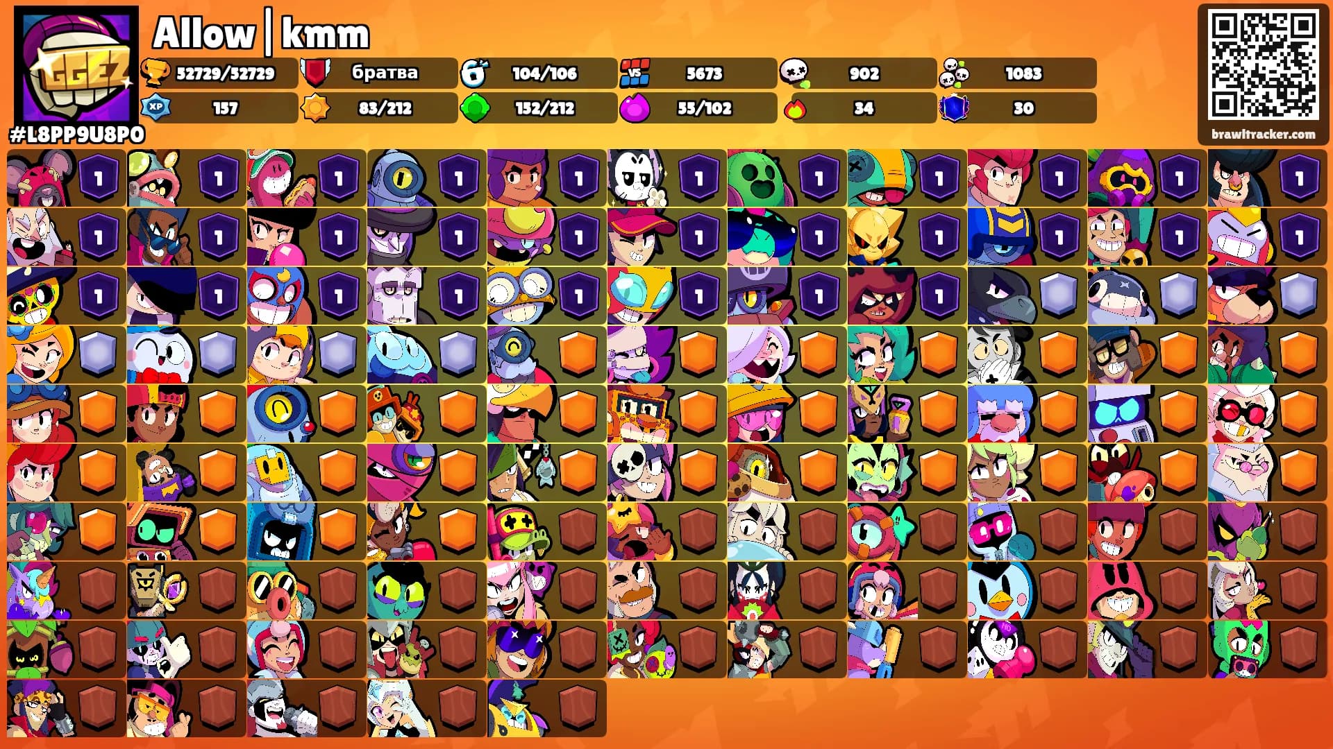 Allow|kmm's Ranks