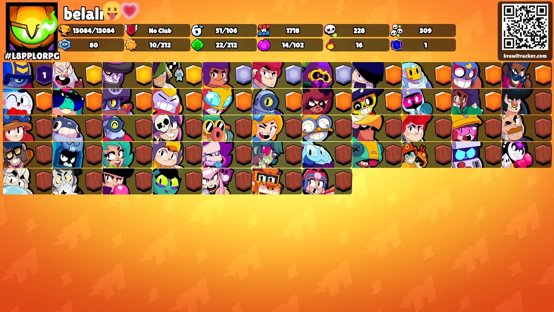 belalı😛💗's Ranks