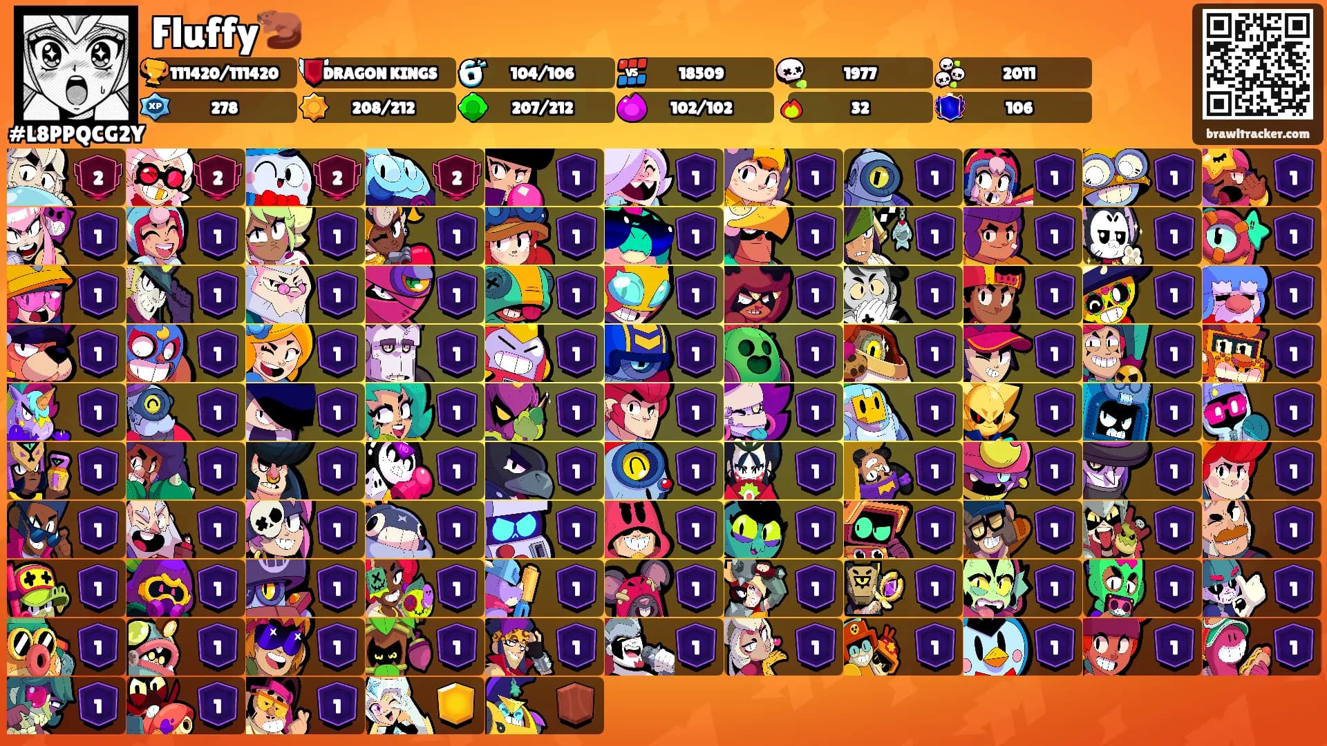 Fluffy🦫's Ranks