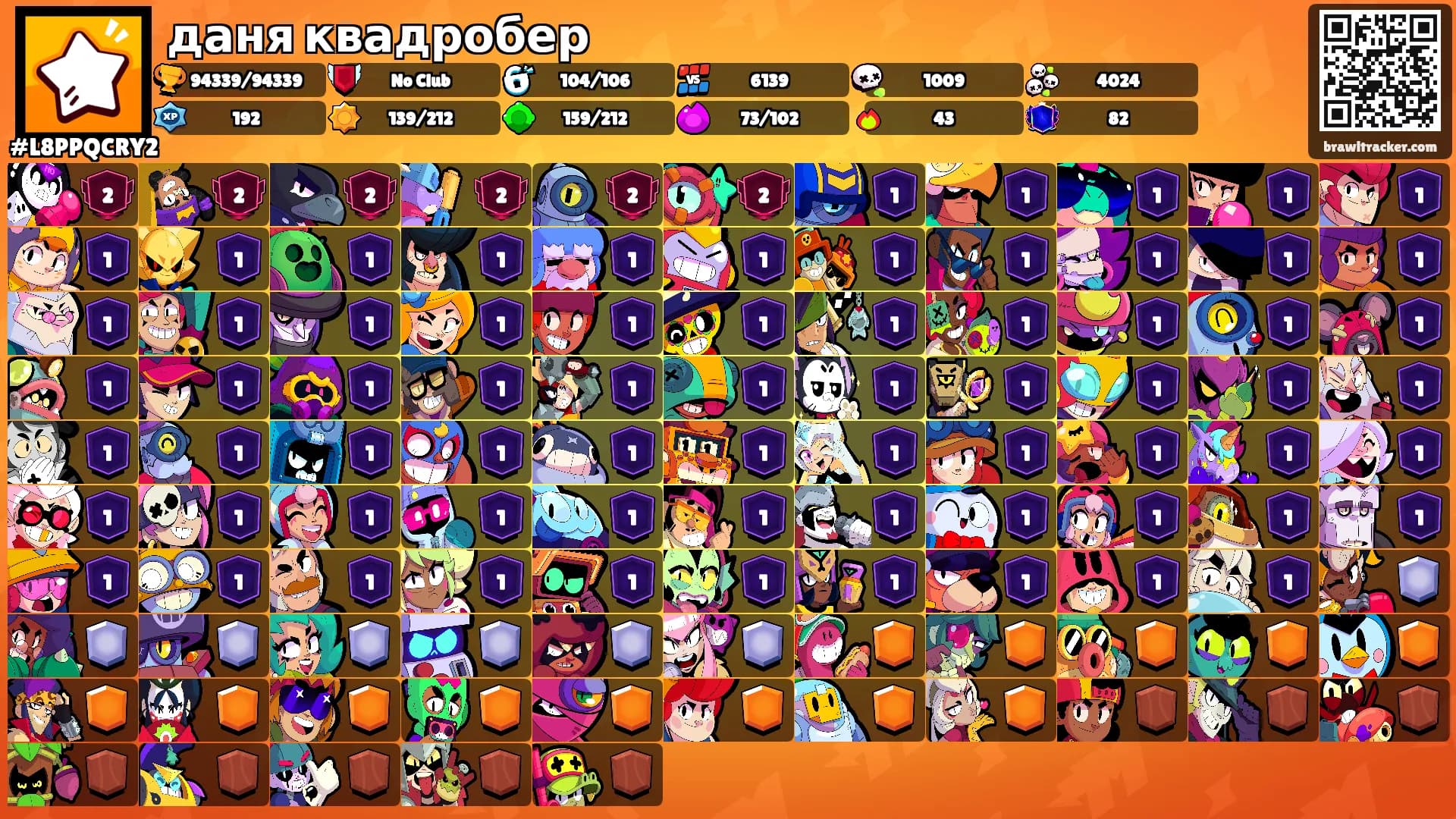 даня квадробер's Ranks