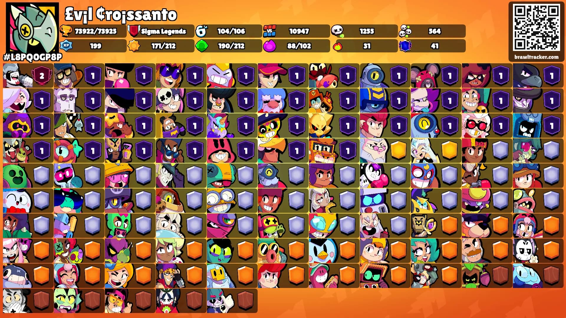 £v¡l ¢ro¡ssanto's Ranks