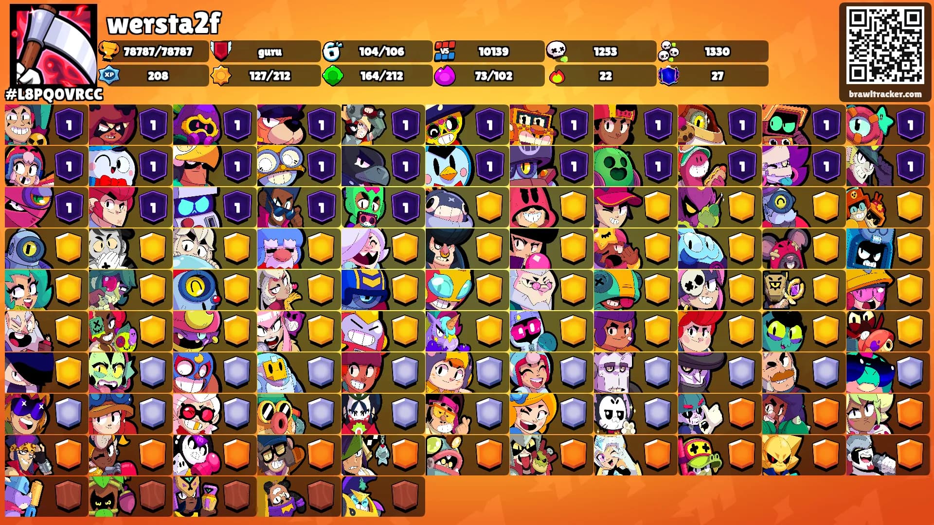 wersta2f's Ranks