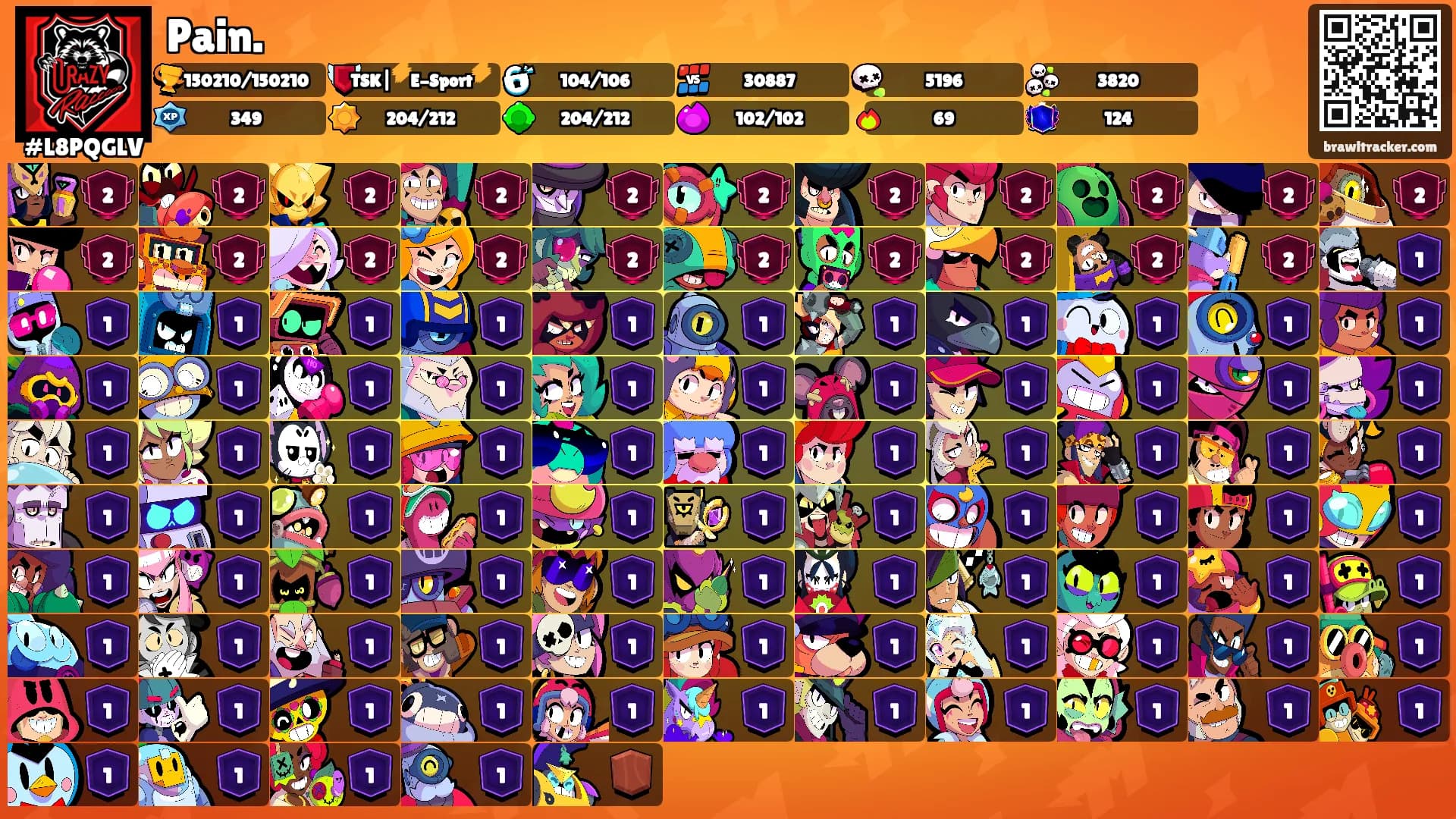Pain.'s Ranks