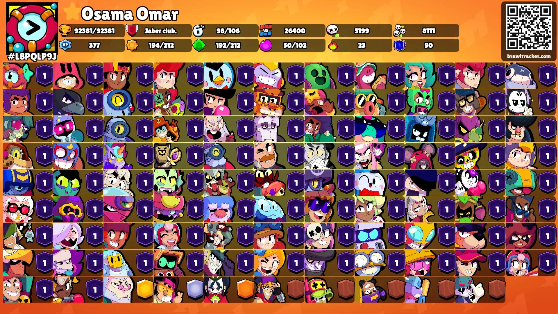 ⭐️Osama Omar's Ranks