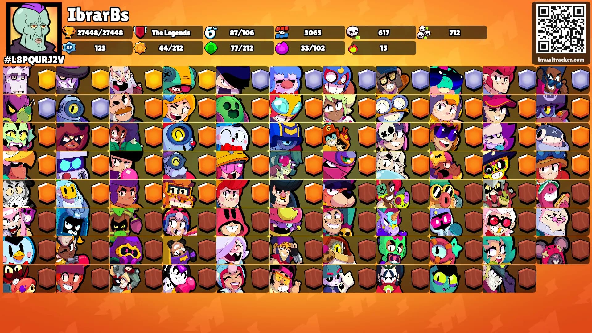 IbrarBs's Ranks