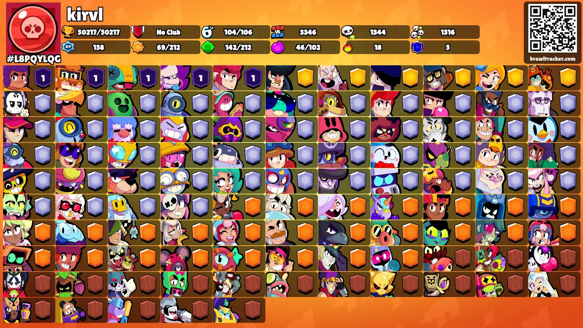 kirvl's Ranks