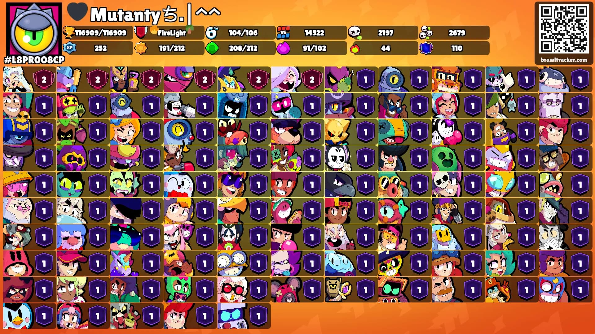 🖤 Mutantyち.|^^'s Ranks