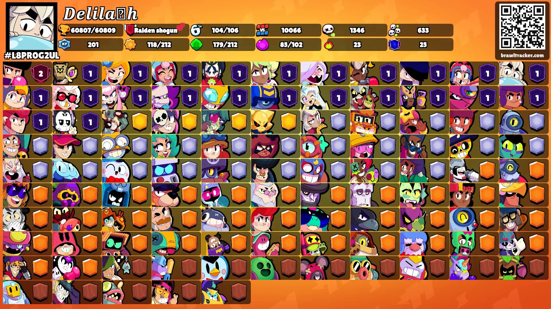 𝑫𝒆𝒍𝒊𝒍𝒂𝒉࣪'s Ranks