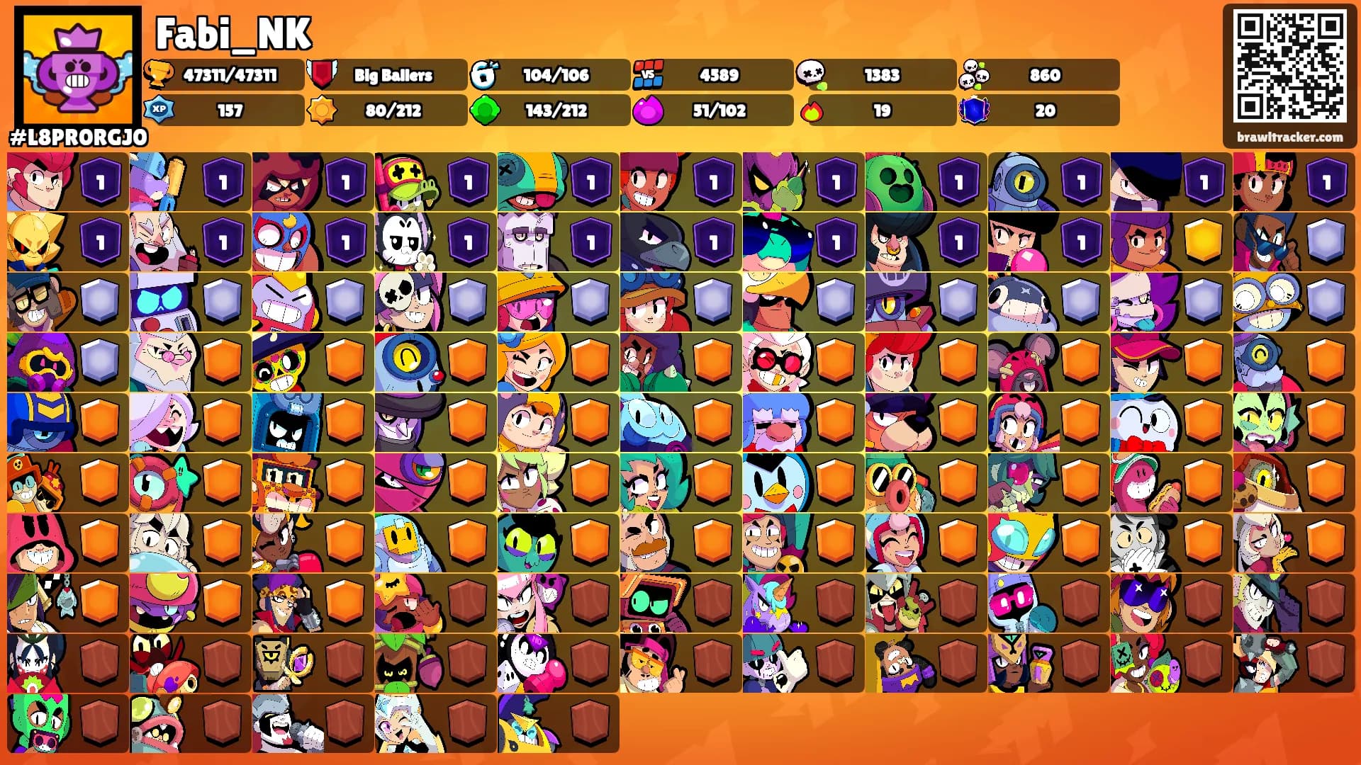 Fabi_NK's Ranks