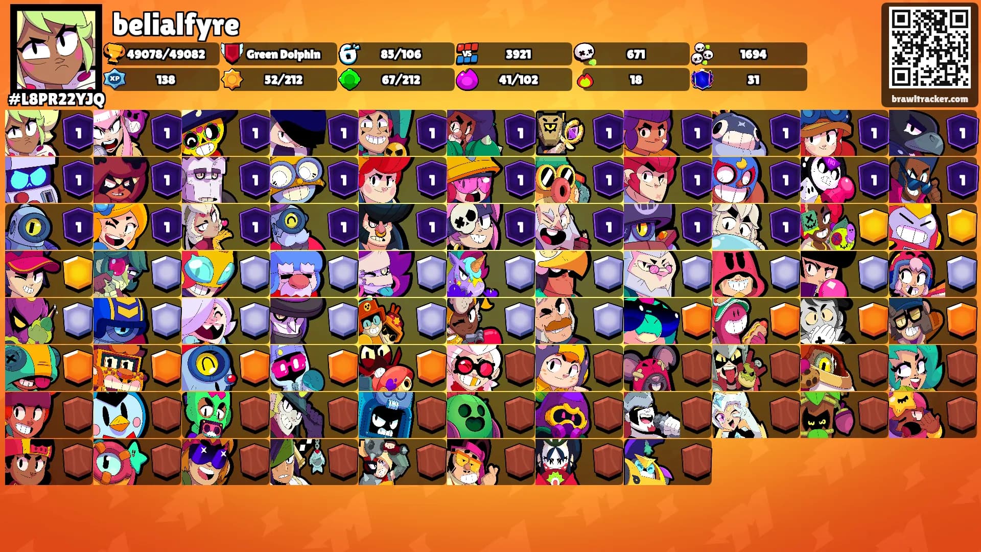 belialfyre's Ranks