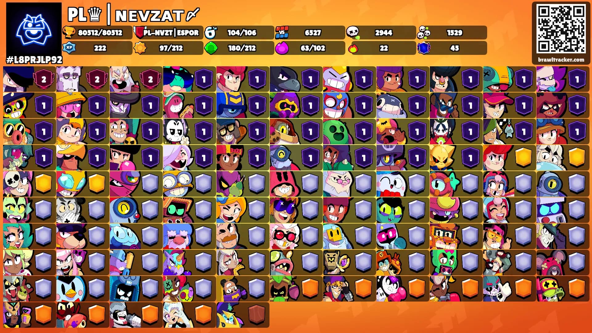 PL♛|ɴᴇᴠᴢᴀᴛ〆's Ranks