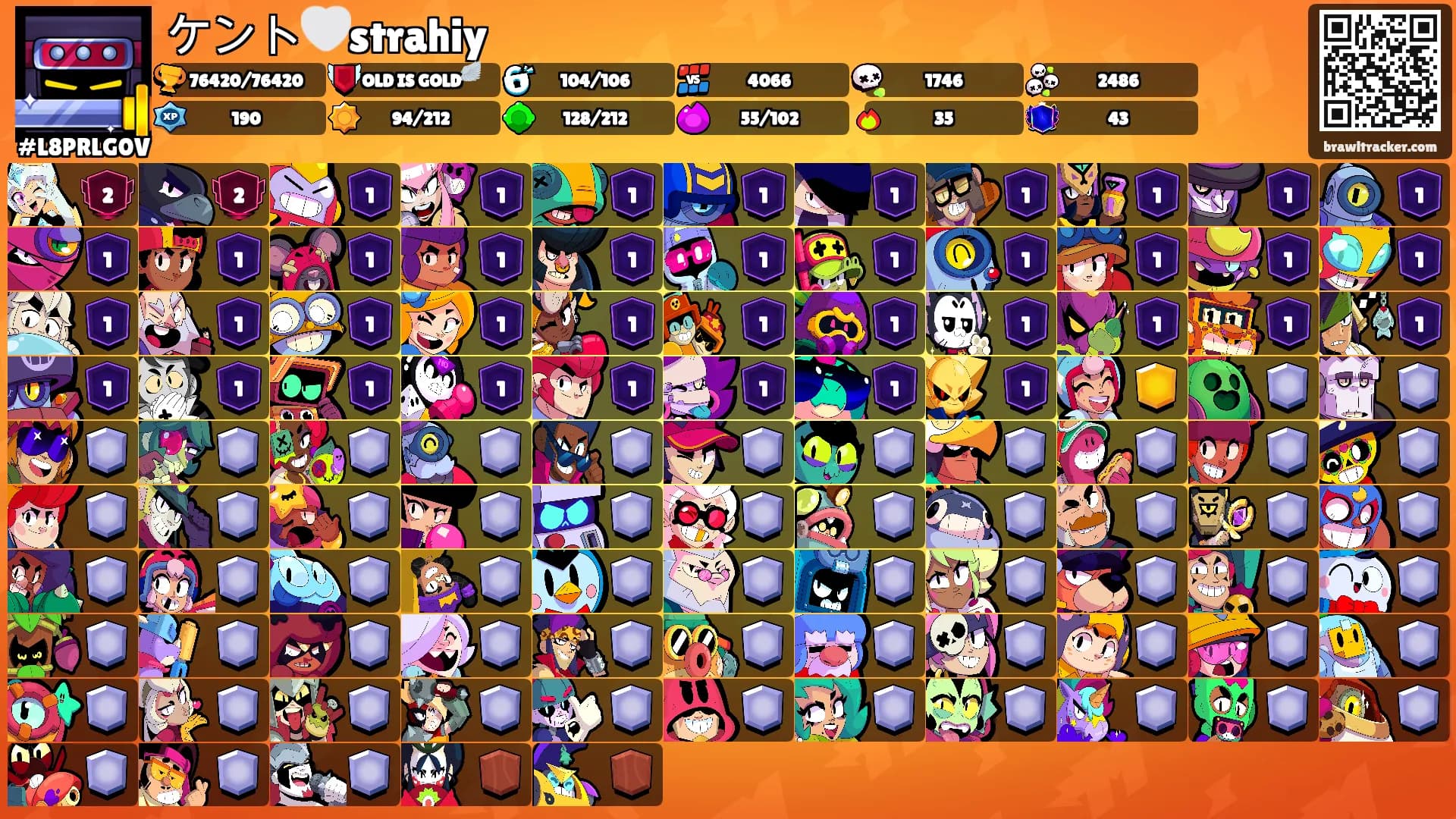 ケント🤍strahiy's Ranks