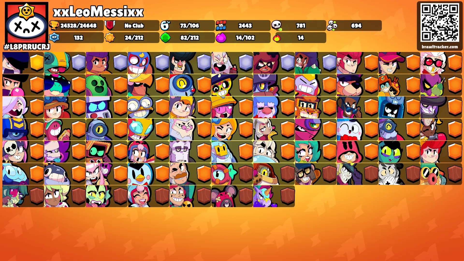 xxLeoMessixx's Ranks