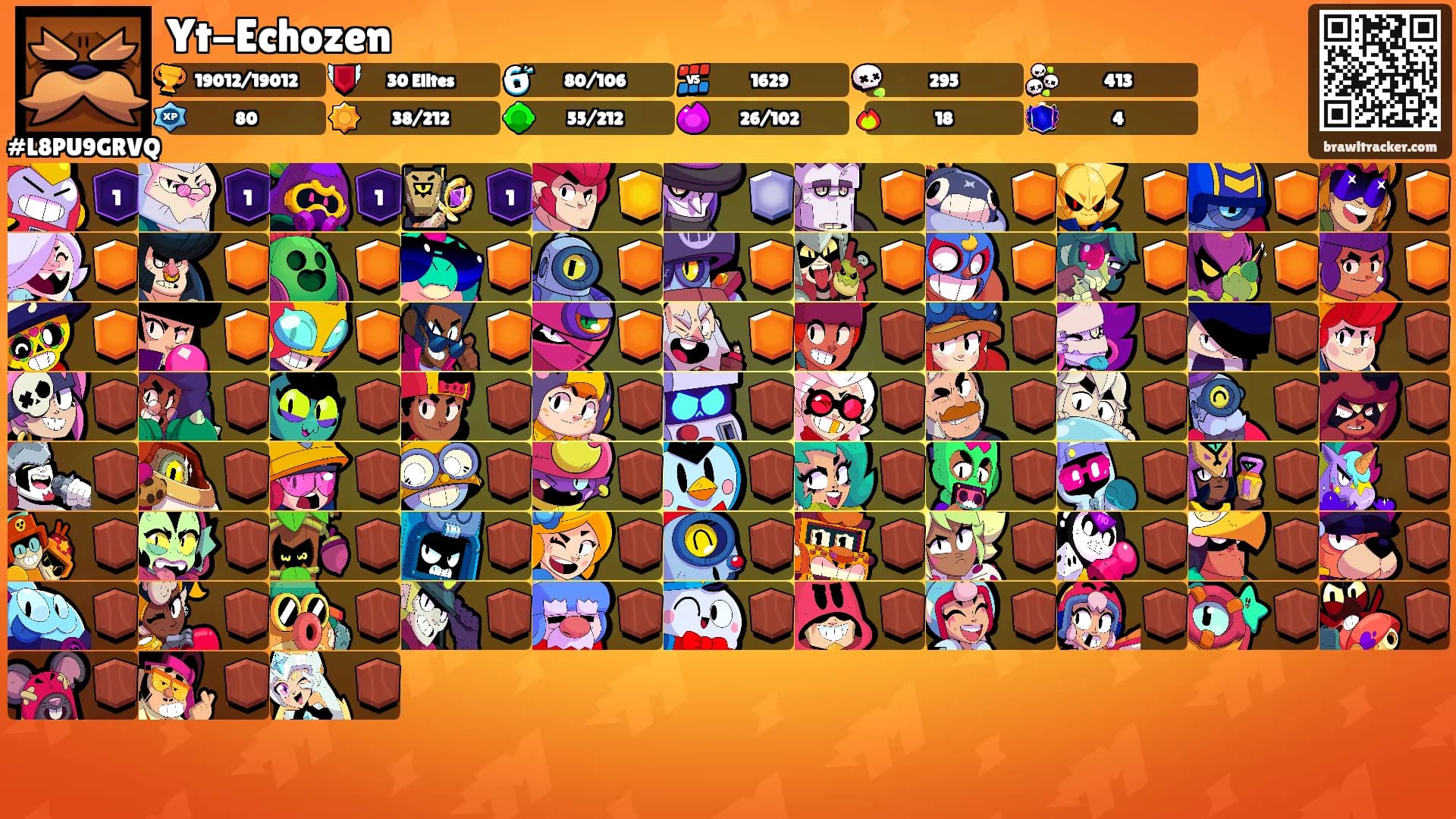 Yt-Echozen's Ranks