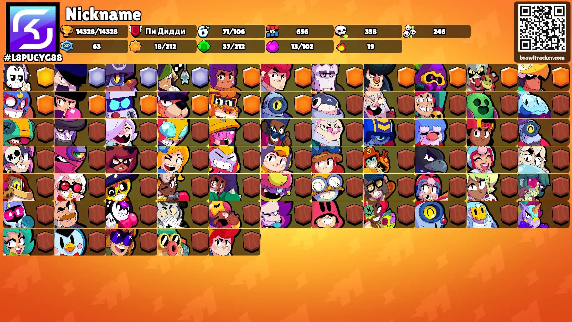 Nickname's Ranks