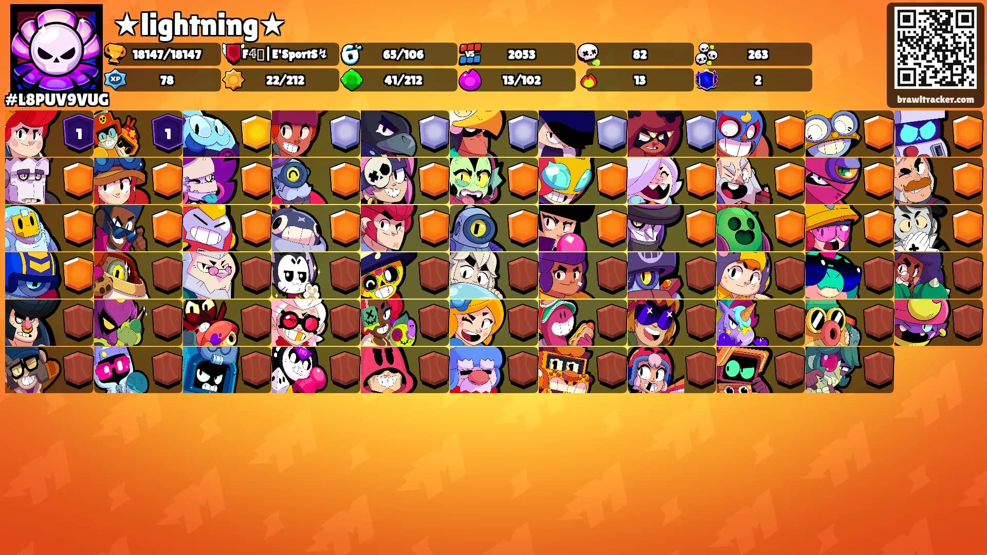 ★lightning★'s Ranks