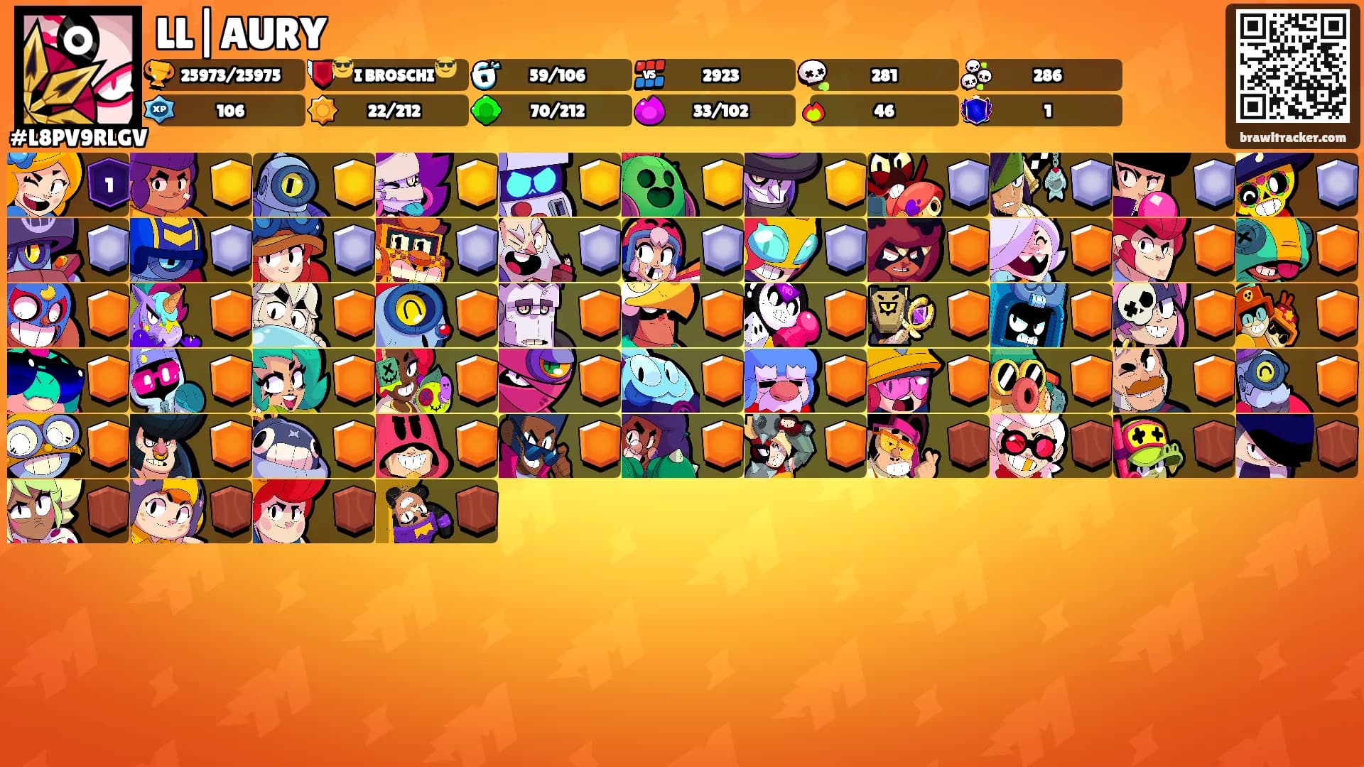 LL|AURY's Ranks