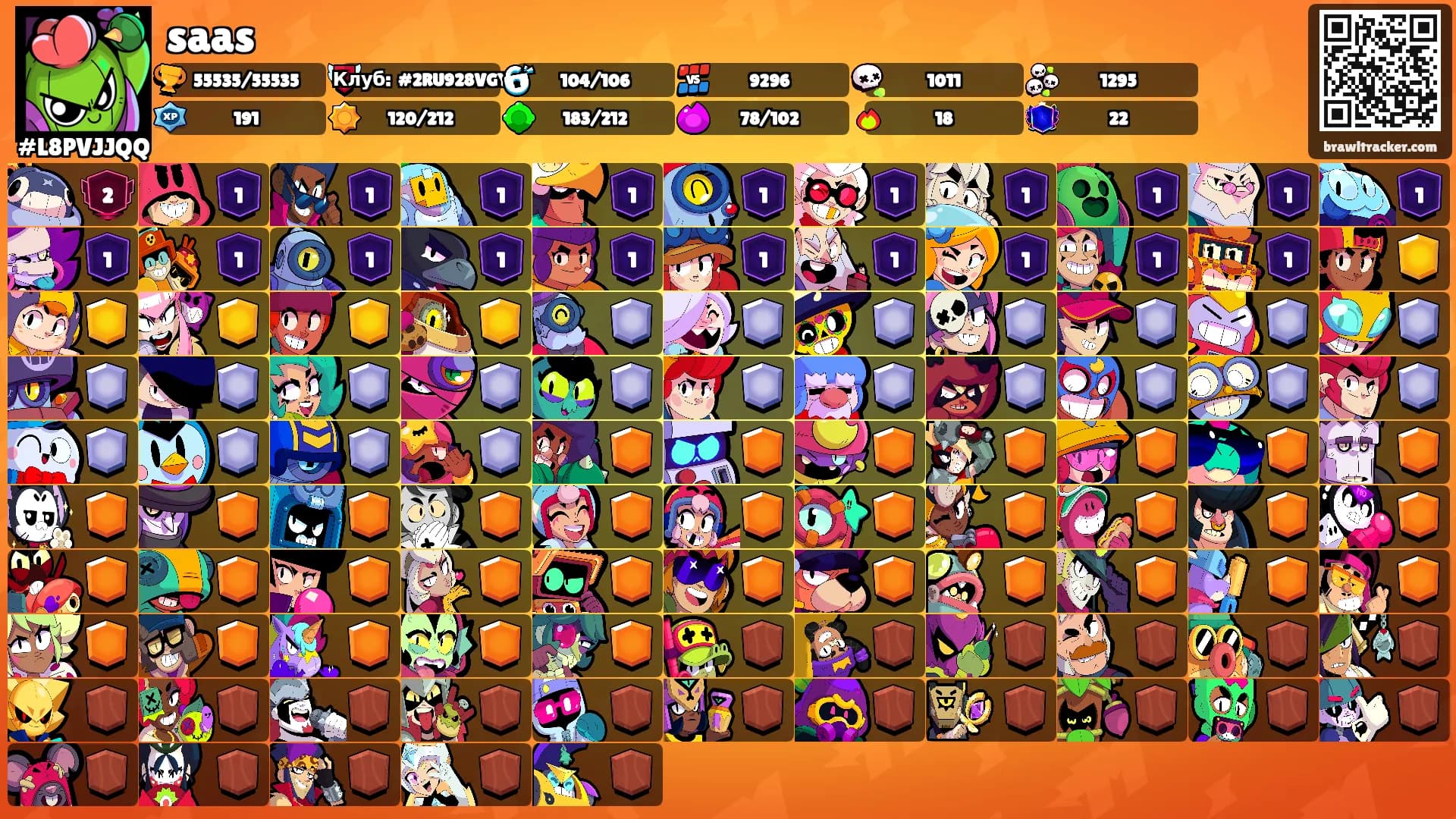 saas's Ranks