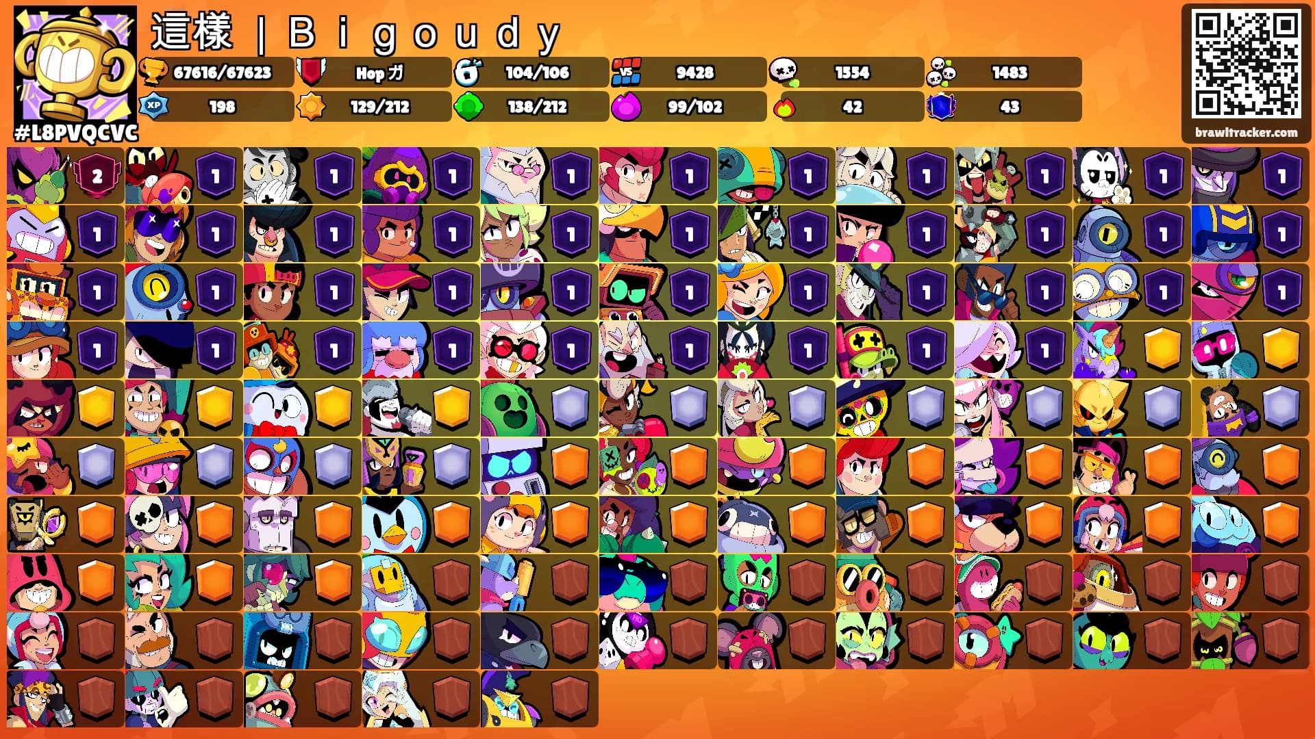 這樣 ｜Ｂｉｇｏｕｄｙ's Ranks