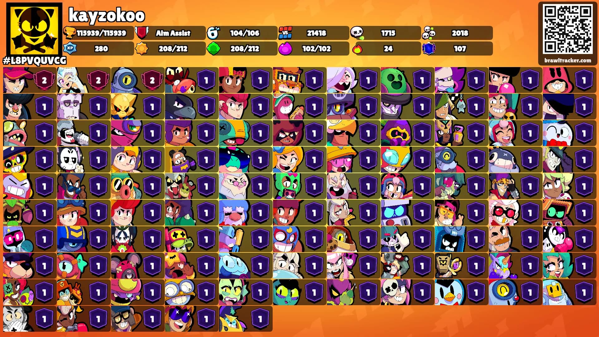 kayzokoo's Ranks